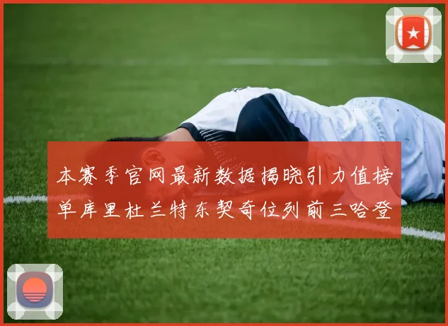 本赛季官网最新数据揭晓引力值榜单库里杜兰特东契奇位列前三哈登紧随其后