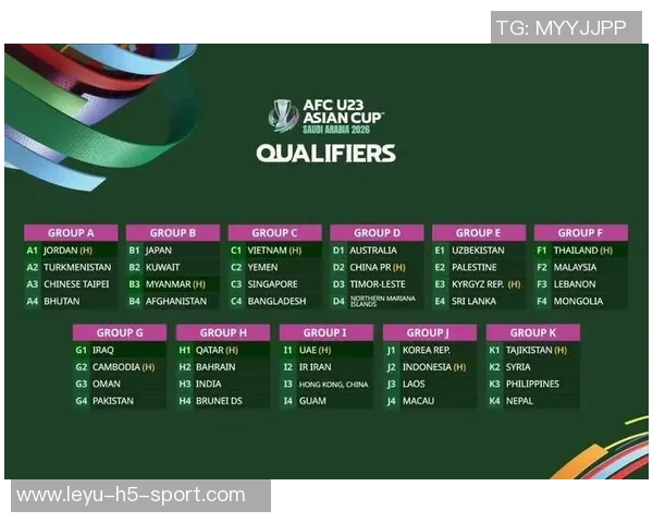 澳大利亚U23亚洲杯名单公布曼联青训球员奥弗利领衔出战